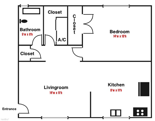 Kirkwood Flats 1570 Memorial Dr SE Atlanta GA 30317 Apartment Finder