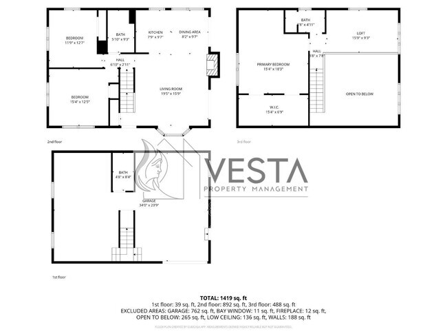 Building Photo - 58 Long Winding Road
