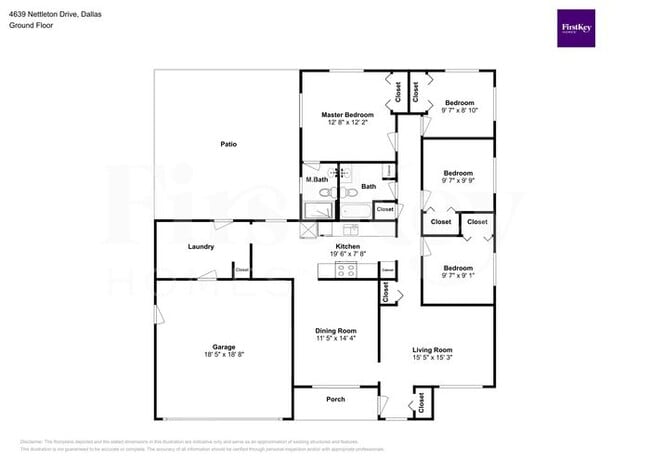 Building Photo - 4639 Nettleton Dr