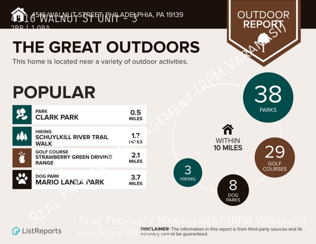 Building Photo - 4516 Walnut St