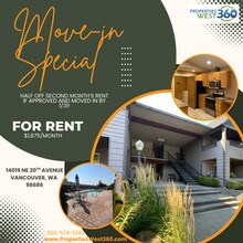 Building Photo - New Year Move-in Special! Modern 2B, 2Ba Condo in Exclusive Gated Community!