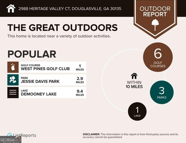 Building Photo - 2988 Heritage Valley Ct