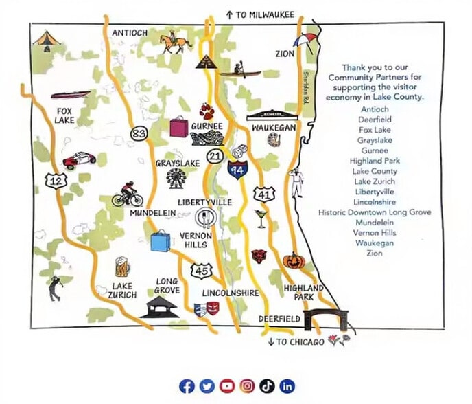 Building Photo - 906 W Keith Ave