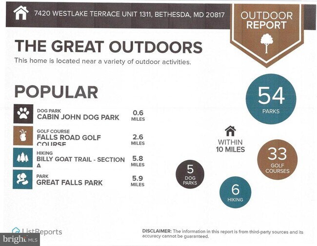 Building Photo - 7420 Westlake Terrace