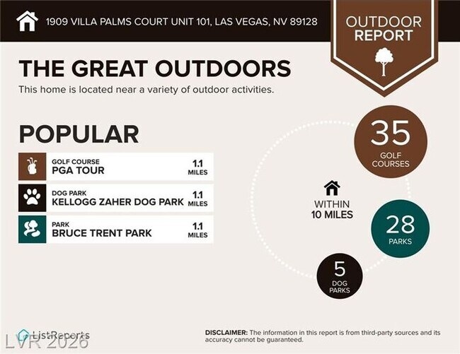Building Photo - Beautiful Condo in a sought-after Gated Summerlin Community!