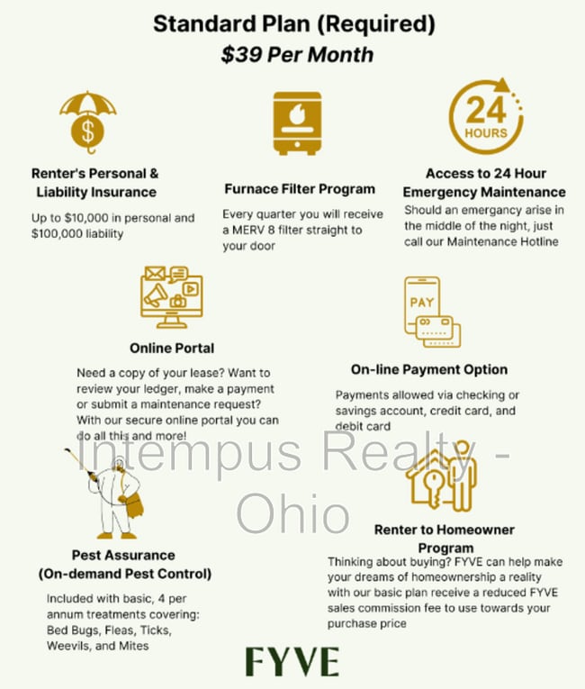 Building Photo - 716 W Light St