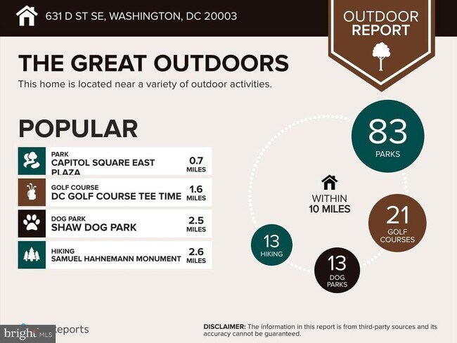 Building Photo - 631 D St SE