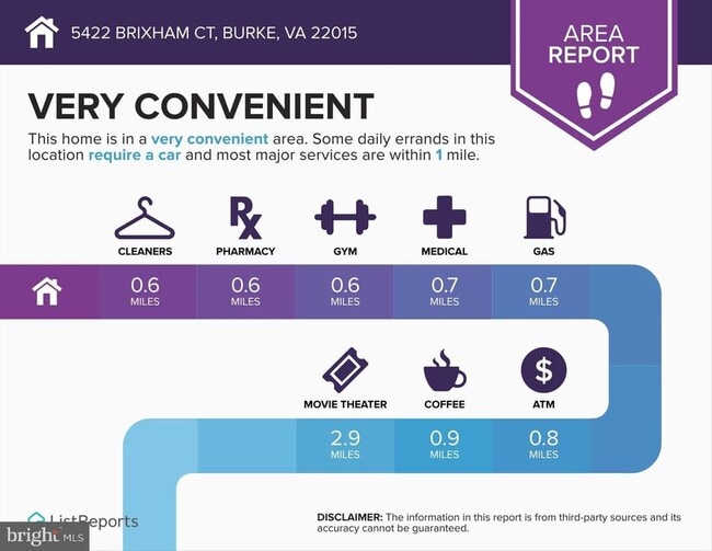 Building Photo - 5422 Brixham Ct