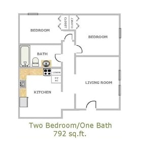 2BR/1BA - Elmwood