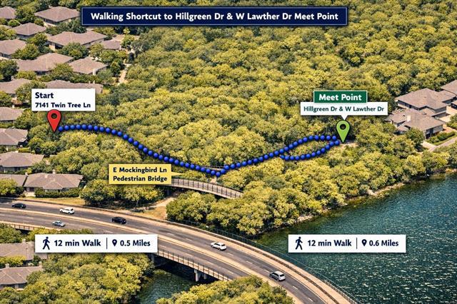 Building Photo - 7141 Twin Tree Ln