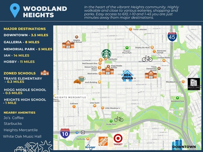 Building Photo - 804 Omar St