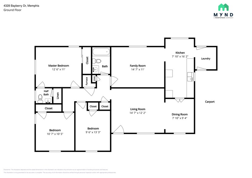 Building Photo - 4328 Bayberry Dr