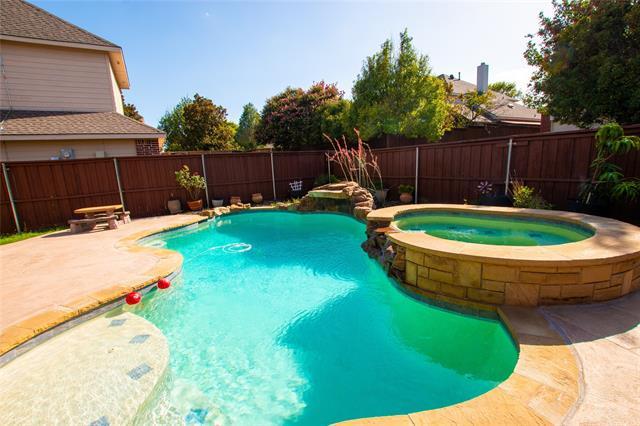 Building Photo - 8209 Fountain Springs Dr
