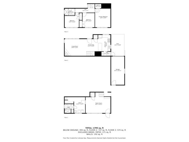 Building Photo - 1719 Ferndale Ave