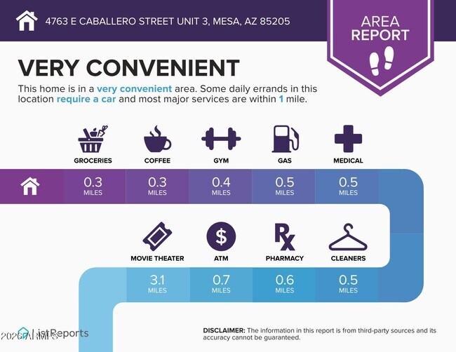 Building Photo - 4763 E Caballero St