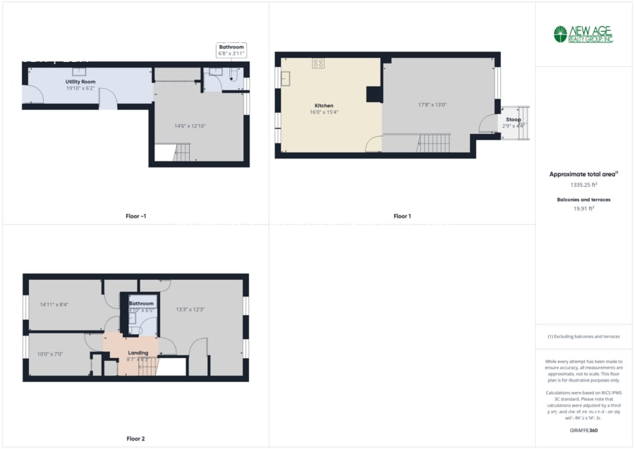 Building Photo - 5124 Bingham St