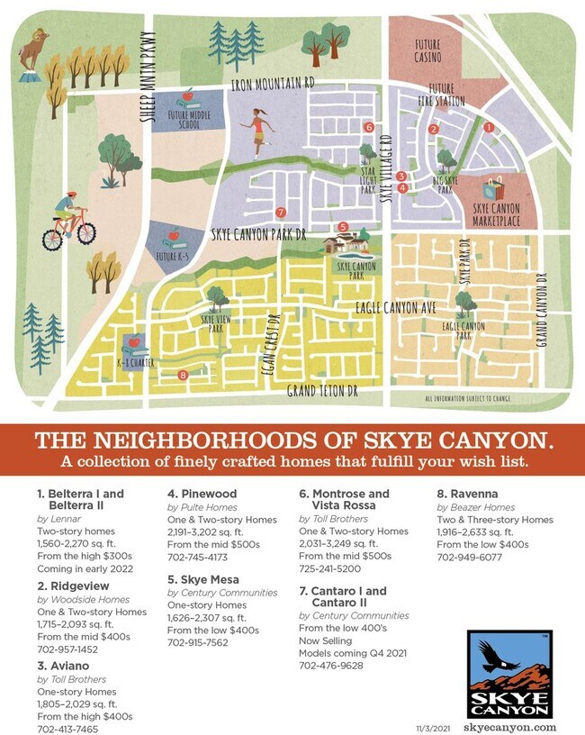 Building Photo - Unique Floorplan in Skye Canyon!