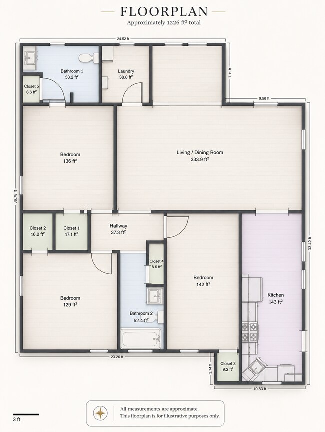 Building Photo - 4204 Wrightsville Ave