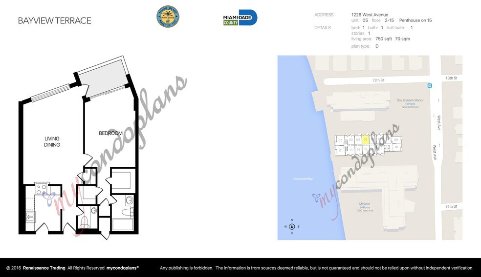 Building Photo - 1228 West Ave