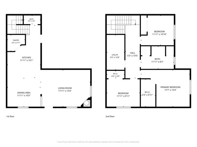 Building Photo - 2827 Agate Pl NW