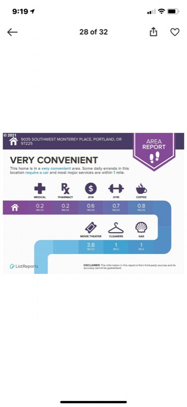 Building Photo - 9035 SW Monterey Pl