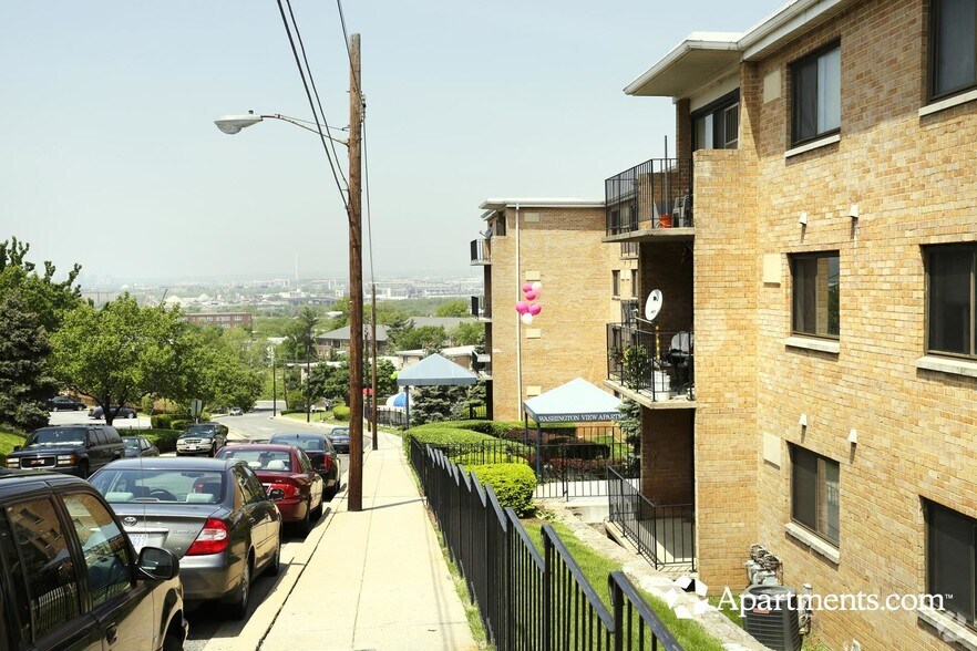 Washington View Dc Apartment Finder