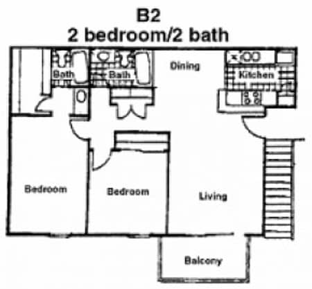 B2 - Sterling Heights