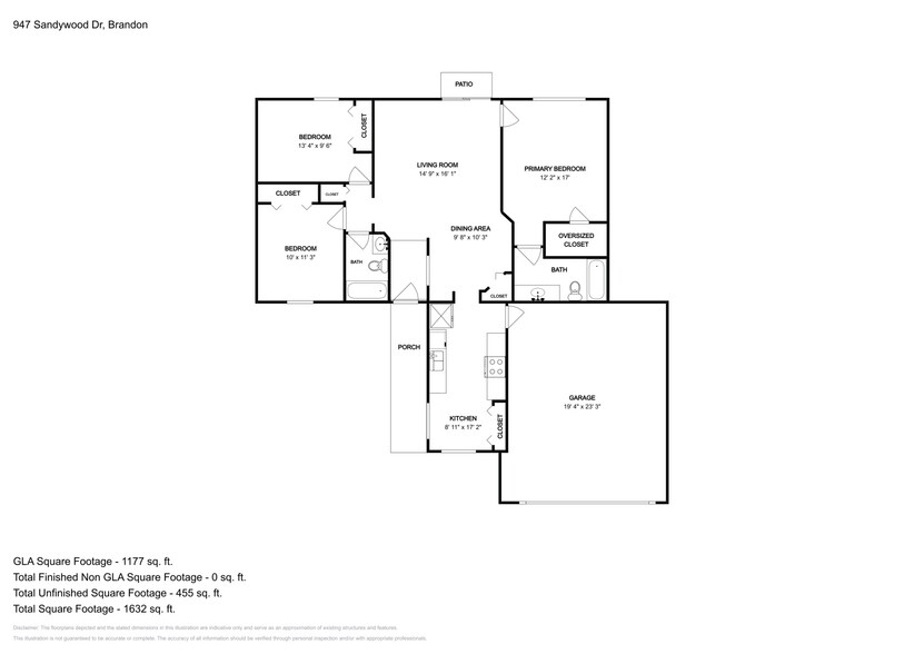 Building Photo - 947 Sandywood Dr