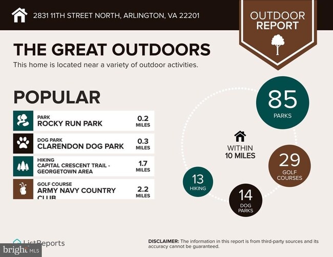 Building Photo - 2831 11th St N