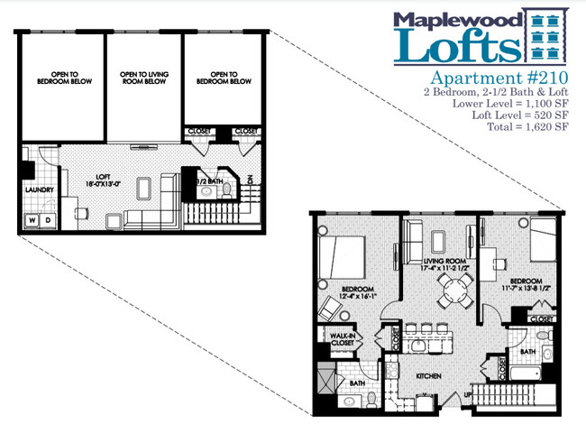 Floorplan - Maplewood Lofts