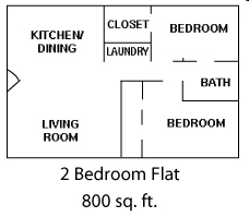 2BR/1BA - The Southern