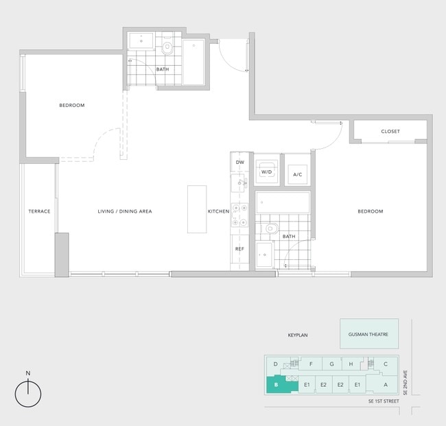 Unit B - Centro