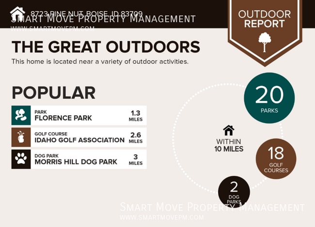 Building Photo - 8723 W Pine Nut Ln