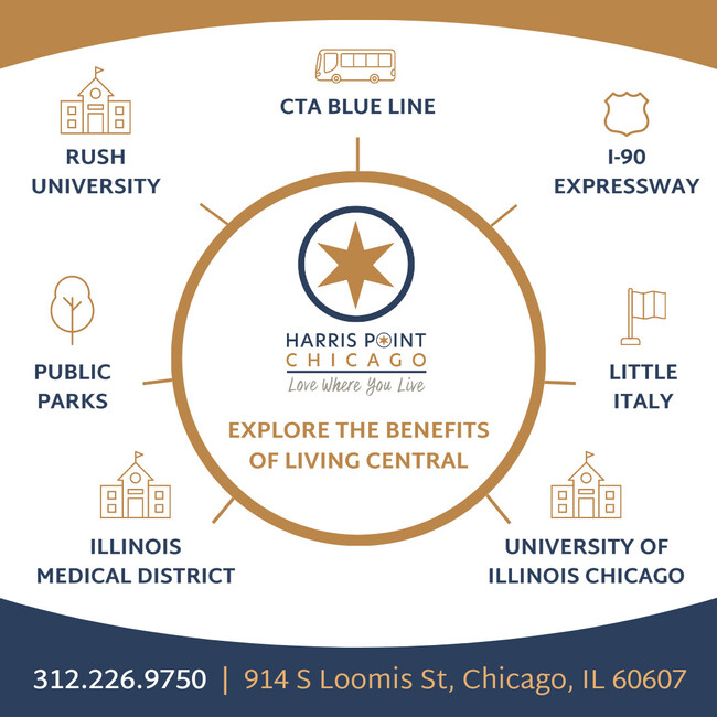 Live at the centerPOINT of everything! - Harris Point Chicago