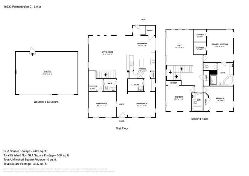 Building Photo - 16230 Palmettoglen Ct