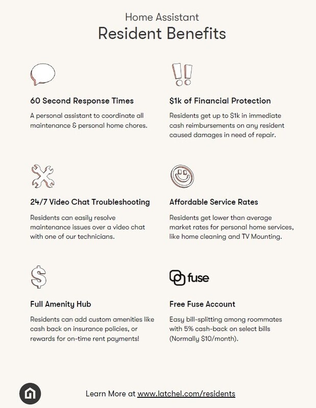 Building Photo - 3945-3947 Utah St