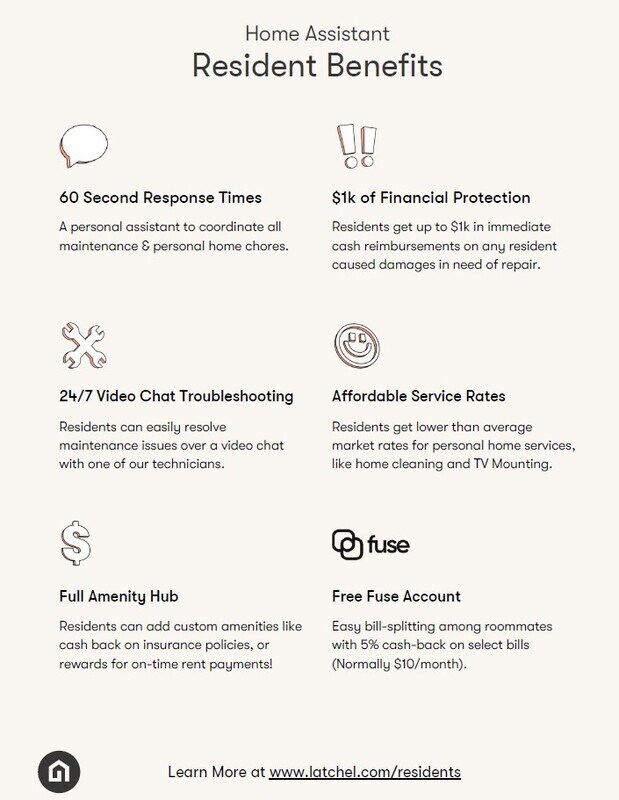 Building Photo - 4424 Oakland Ave