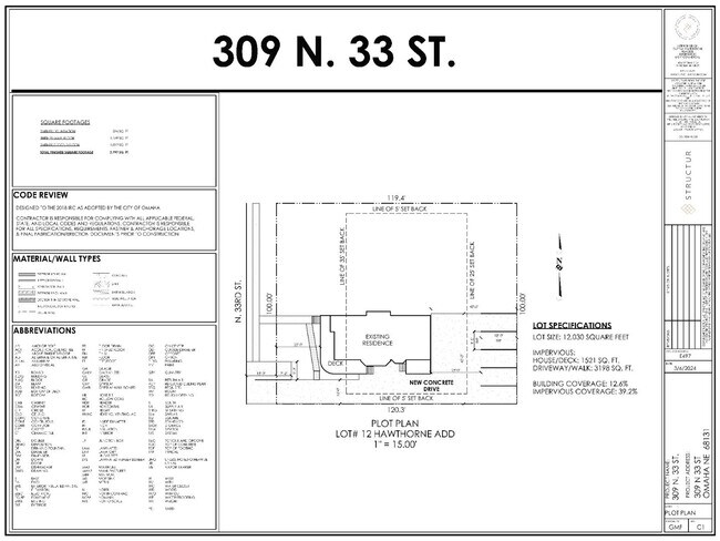 Building Photo - 309 N 33rd St