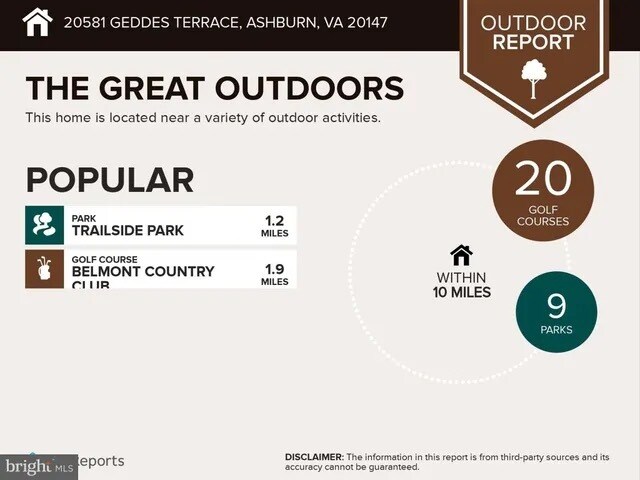 Building Photo - 20581 Geddes Ter