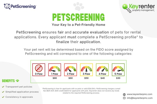 Building Photo - 535 S 39th W Ave