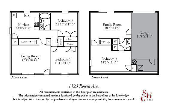 Building Photo - 1323 S Roseta Ave