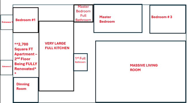 3/2 Apartment Layout - 151 Broadway