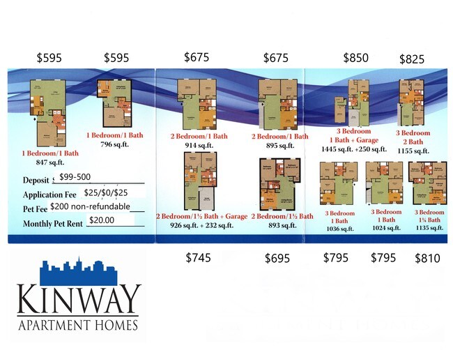Kinway Apartments 1952 Colts Ln Evansville IN 47714 Apartment Finder
