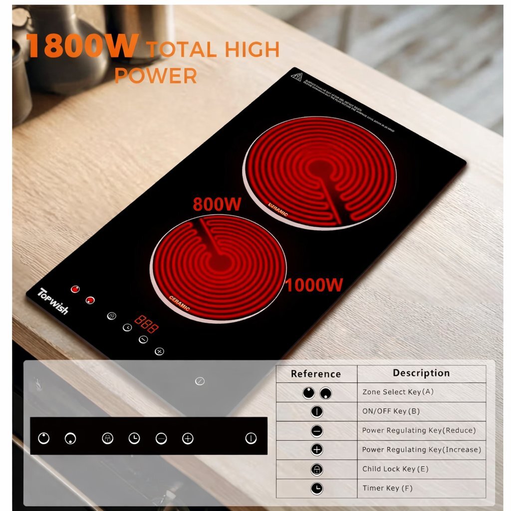 Building Photo - 4229 Panorama Dr