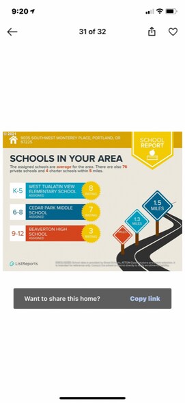 Building Photo - 9037 SW Monterey Pl