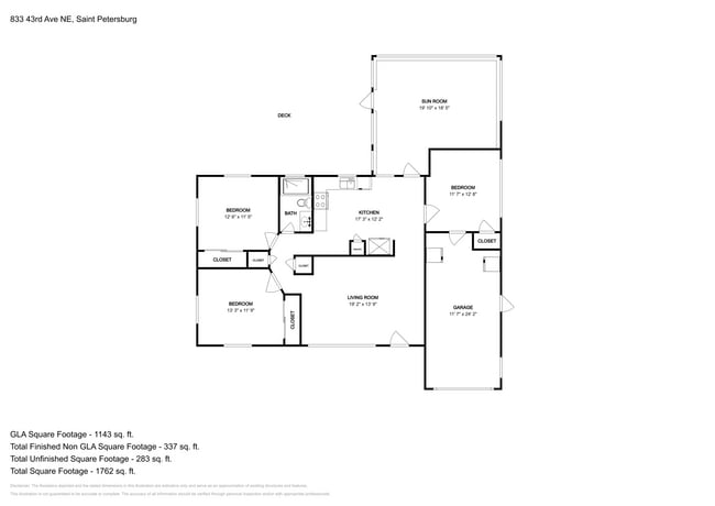 Building Photo - 833 43rd Ave NE