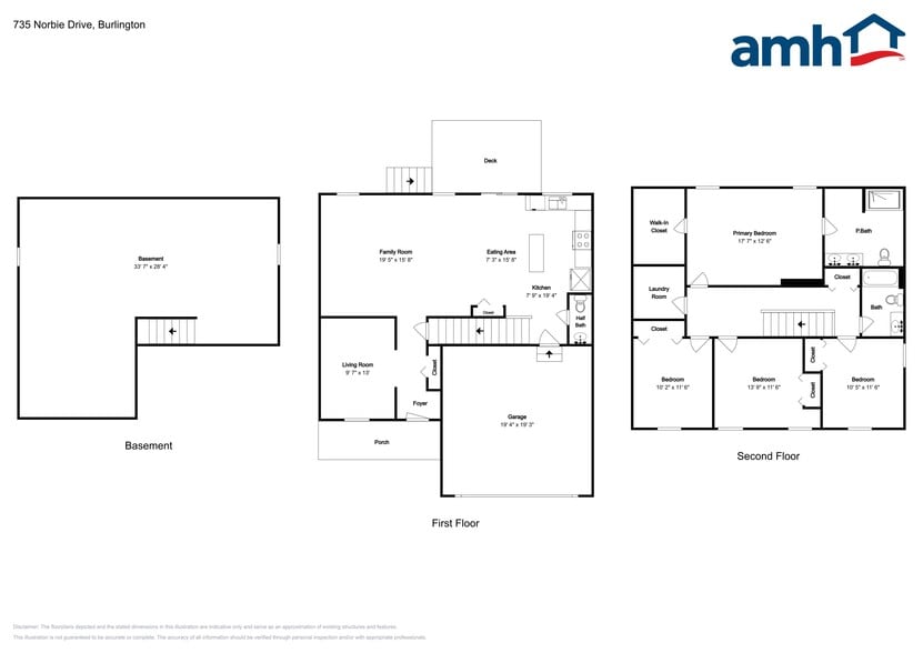 Building Photo - 735 Norbie Dr