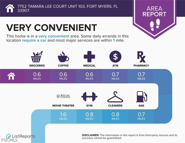 Building Photo - 7752 Tamara Lee Ct