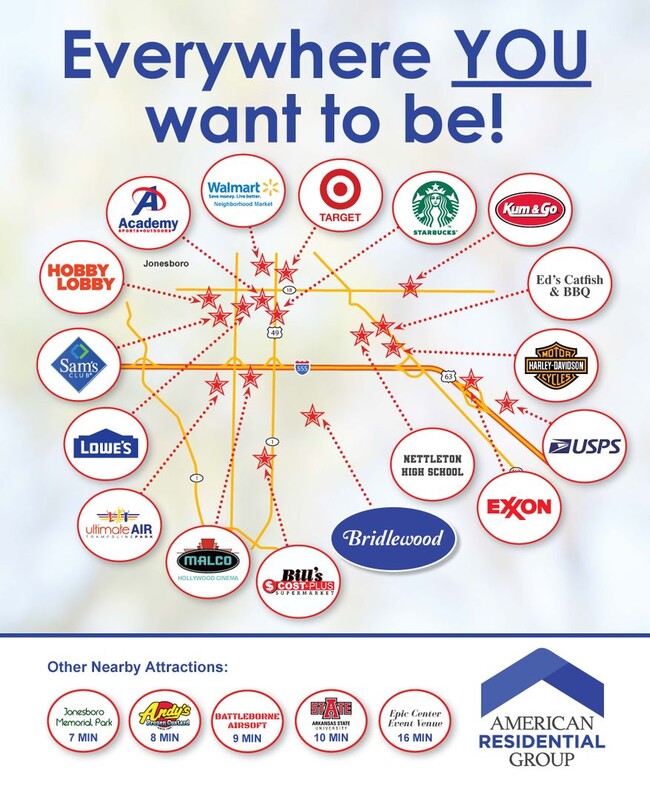 Building Photo - Available Now: Stylish 3 Bed, 2 Bath Home in Jonesboro – Comfort, Space & Convenience Await!