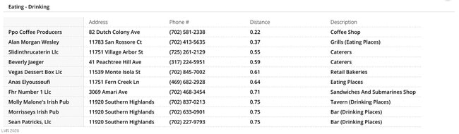 Building Photo - 20 Barbara Ln